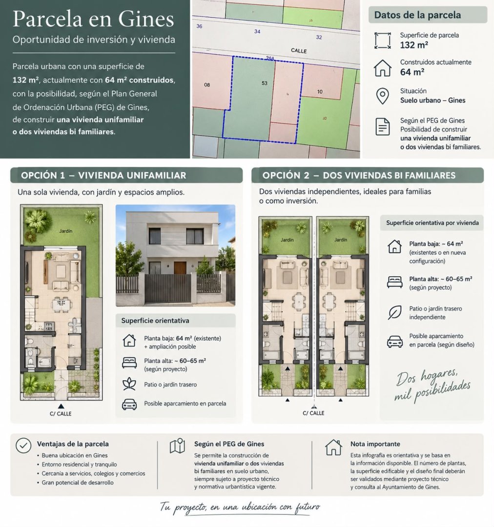Terreno Para Fraccionar en Gines